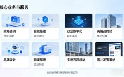 北京公司网站设计哪家好？