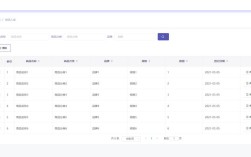 带后台的php网站模板如何快速搭建？