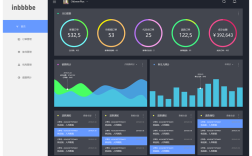 PHP网站后台管理系统如何高效开发？
