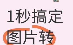 PDF电脑端转Word怎么操作？