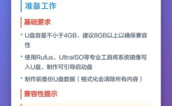 联想电脑U盘启动怎么设置？