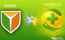 电脑管家和360安全卫士哪个更优？