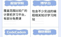万网空间能同时存放两个网站吗？