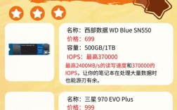 台式电脑硬盘价格是多少？