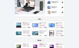 电商网站模板HTML如何快速搭建？