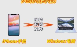 手机照片如何快速传电脑？