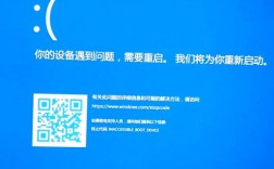 电脑蓝屏了怎么办？快速处理方法？