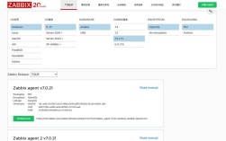 zabbix 监控服务器硬件