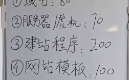 建个网站到底要花多少钱？