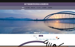 自建网站和租用空间，哪种更合适？