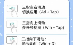 笔记本如何锁定触摸板？