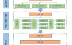 phpcms网站路径如何正确配置与优化？