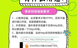 https网站怎么做