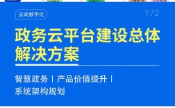 政务 网站 优势