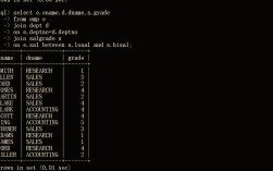 ASP网站如何连接数据库？