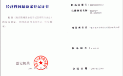 个人网站名称备案有哪些限制和技巧？