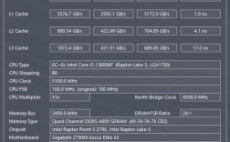 Linux服务器CPU使用率为何居高不下？