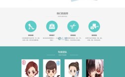 dedecms医院网站如何快速搭建？