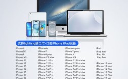 电脑手机两用U盘怎么用？