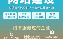 门户网站建设维护，核心难点与关键策略是什么？