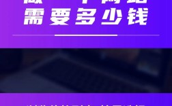 网站设计到底要多久？