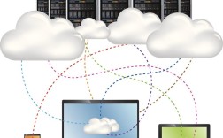 Web服务器与App服务器有何区别？