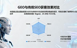 南京专业网站优化公司