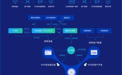 开网站详细步骤图，新手如何快速上手？