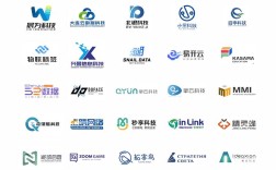 网站logo具体指什么？