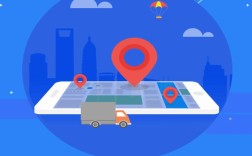 快递物流公司网站模板怎么选？