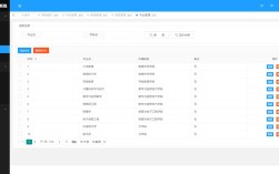学校网站JSP源码如何获取或使用？