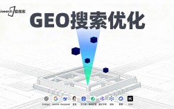 杭州网站排名优化工具，哪些好用？