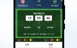 球探比分电脑版即时足球比分哪里看？