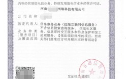 ICP备案和网站备案有何区别？