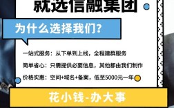 大连企业网站定制，如何契合企业需求？