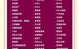 营销网站靠什么方式实现盈利？