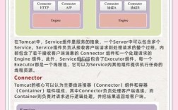 Tomcat与Web服务器有何区别与联系？