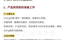 网站推广方法有哪些？