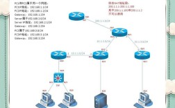 NAT虚拟服务器怎么设置？
