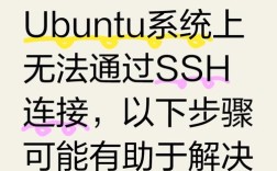 Ubuntu如何开启SSH服务器配置？