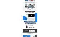 电商网页设计如何提升转化率？