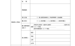 域名备案时网站信息该如何正确填写？