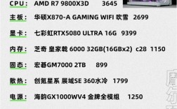 3D Max电脑配置要求到底该怎么选？