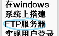 如何快速搭建FTP服务器？