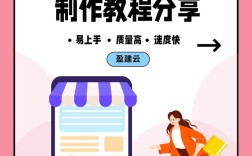 h5商城网站怎么建立