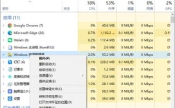 电脑任务管理器怎么调出来？