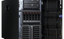 IBM服务器X3650M5性能如何？