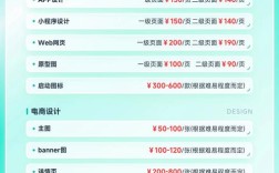 北京手机网站设计价格多少？