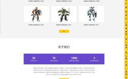 有哪些网站是响应式的？