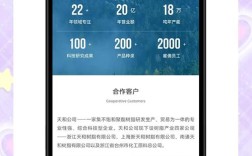 手机网站模板 psd